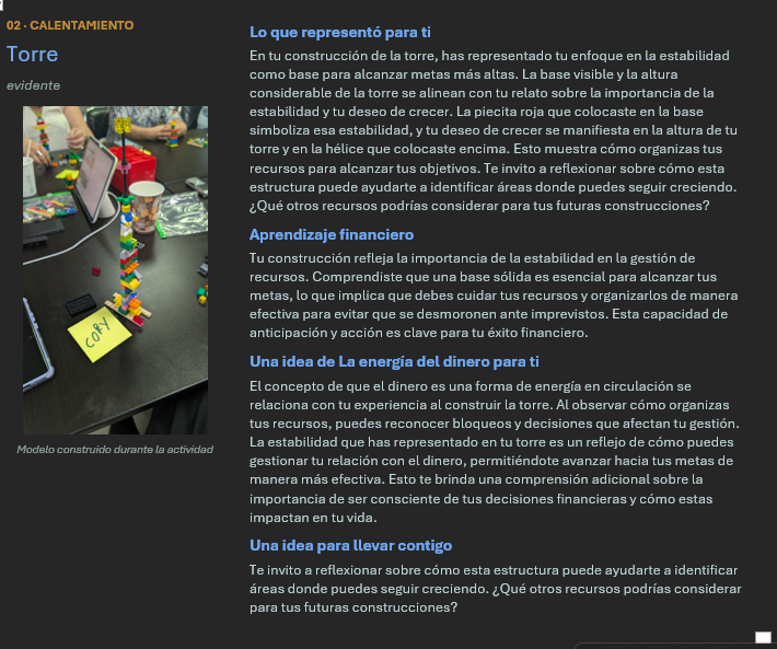Detalle del informe individual con fotografía del modelo, significado, aprendizaje financiero e idea práctica